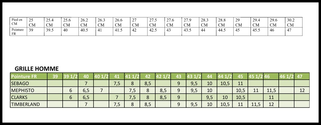 correspondance taille pied cm
